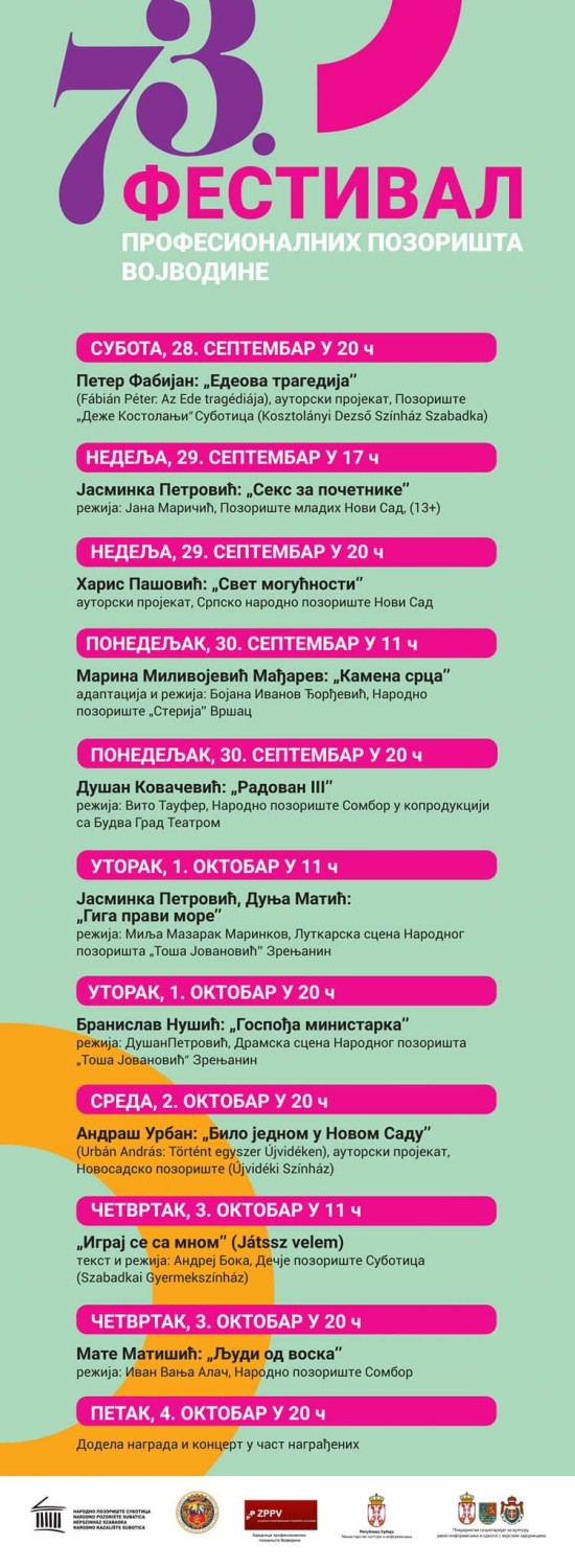 Počinje 73. Festival profesionalnih pozorišta Vojvodine